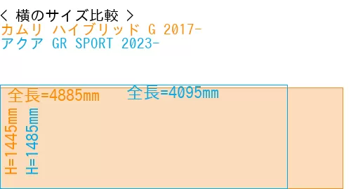 #カムリ ハイブリッド G 2017- + アクア GR SPORT 2023-